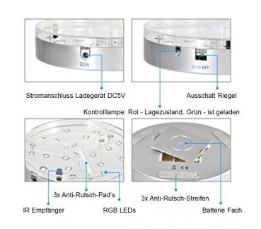 Base LED-Untersetzer, Leuchte, Effekt Licht.
