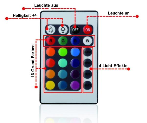 Base LED-Untersetzer, Leuchte, Effekt Licht.